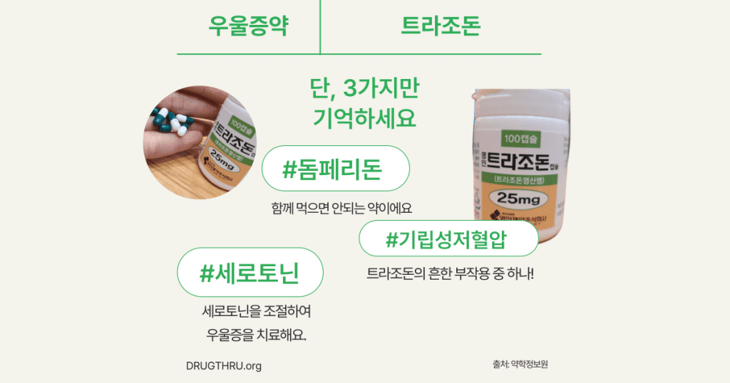 명인트라조돈 효과-부작용-주의사항