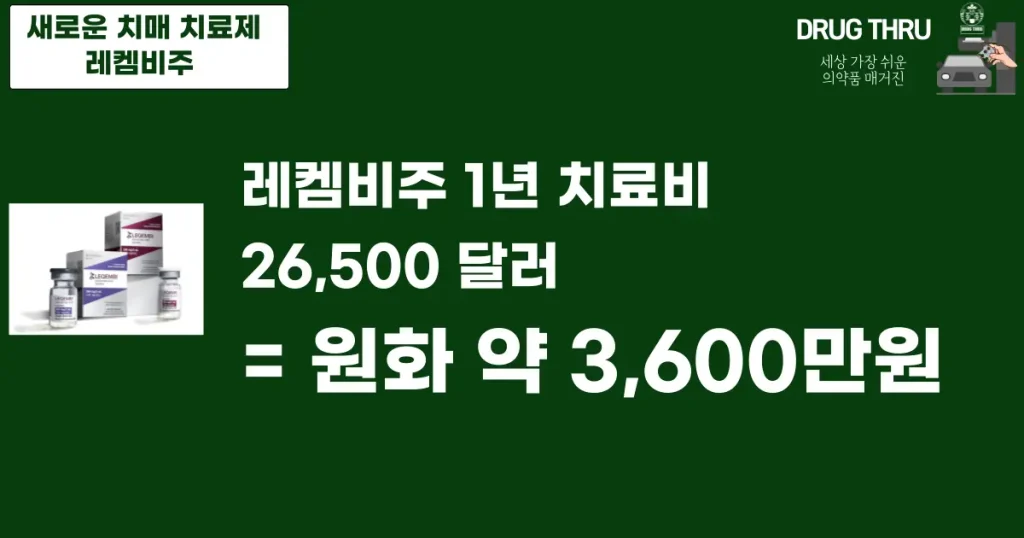 치매 치료-레켐비-1년치료비-약값