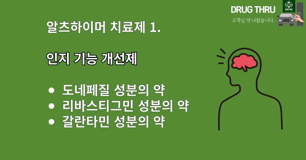 치매약-종류-인지기능개선제