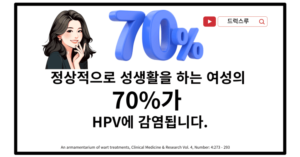 알다라-크림-구입-HPV-바이러스