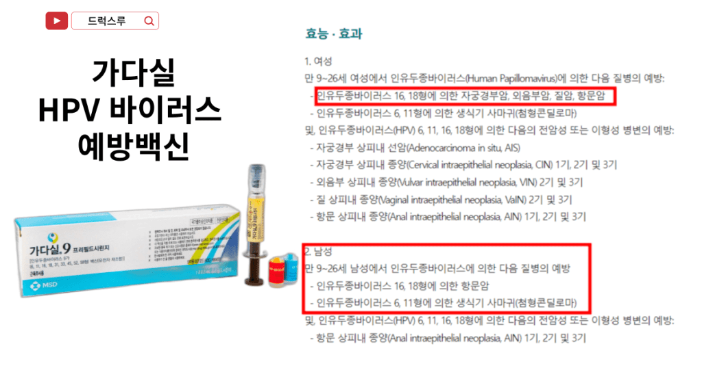 HPV바이러스예방-가다실주