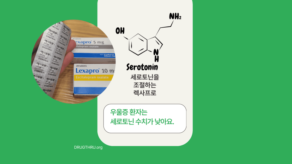 우울증약_끊으면_세로토닌과 우울증