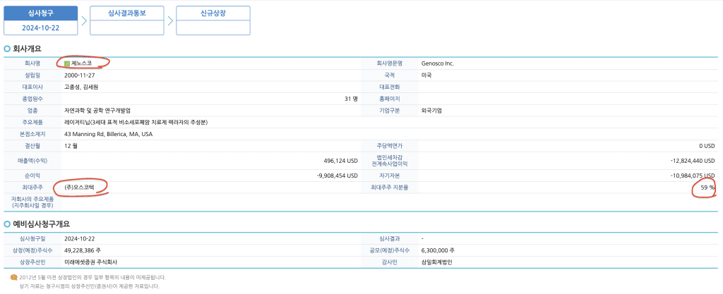 오스코텍-제노스코-지분율