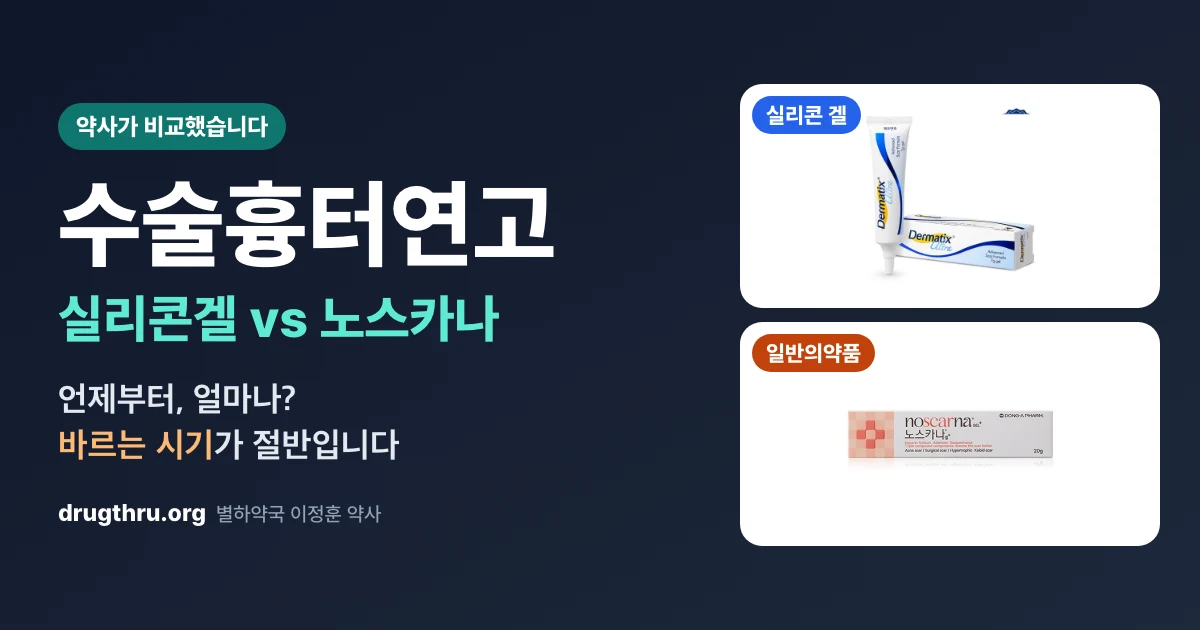 수술흉터연고 실리콘겔과 노스카나 비교 대표 이미지